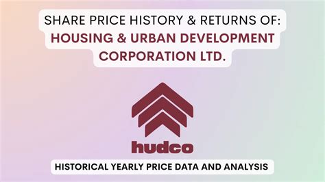 hudco share price history